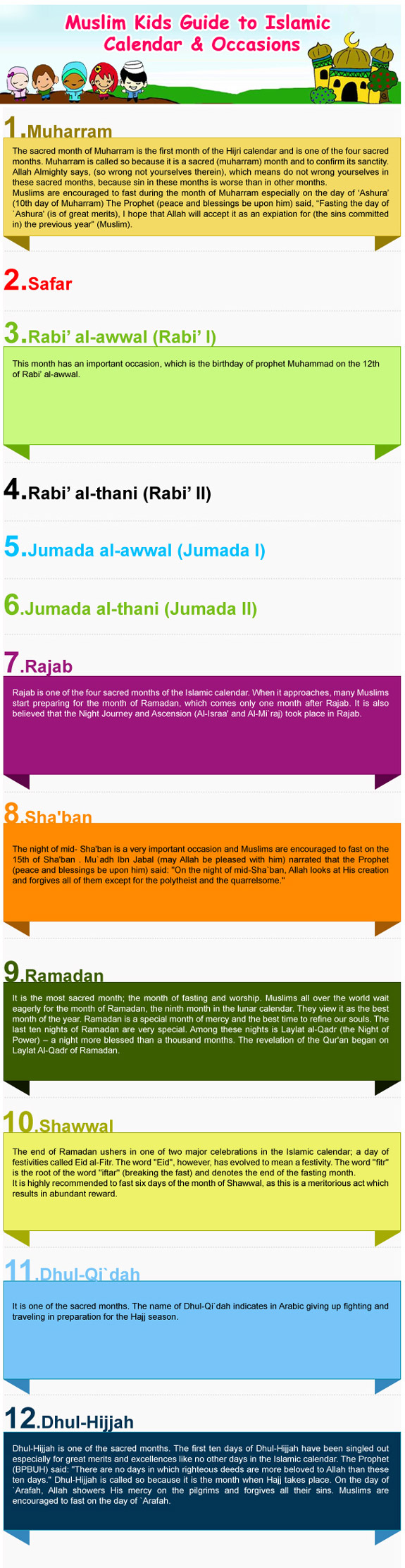 Months in islamic calendar lokiclass